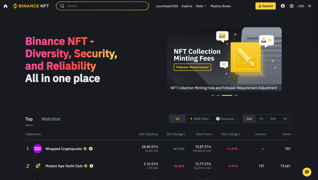NFT là viết tắt của "non-fungible token", là một loại token phi tập trung